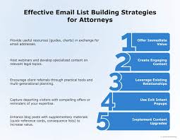 Email List Building Tips